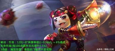 鲁班爆料最新消息,揭秘行业变革背后的科技力量 第3张 鲁班爆料最新消息,揭秘行业变革背后的科技力量 第3张